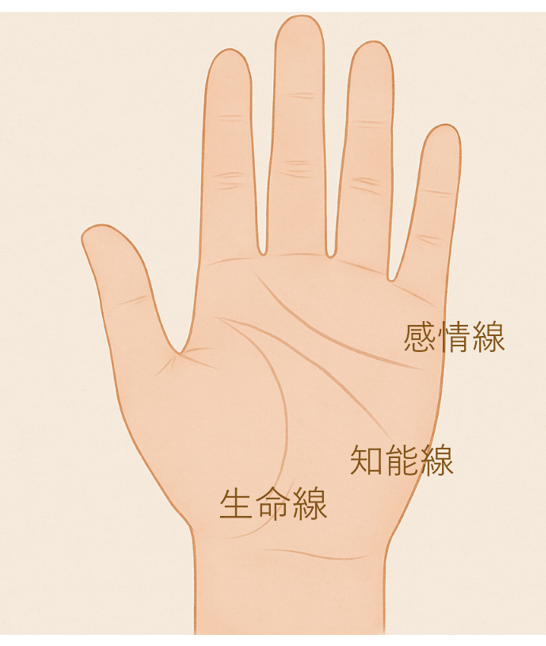 手相とスマホ依存の関係｜現代人の掌が語る心のサイン